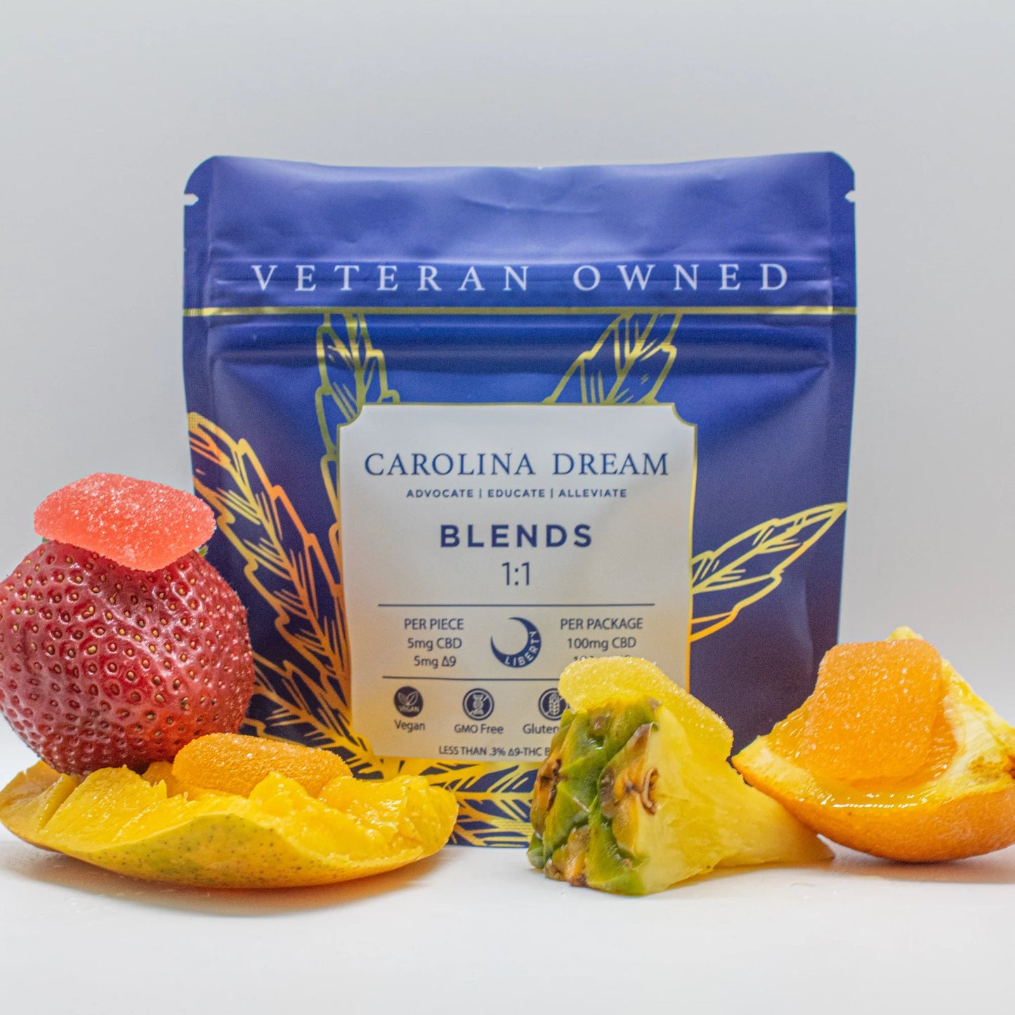 1:1 200mg CBD:THC Gummies