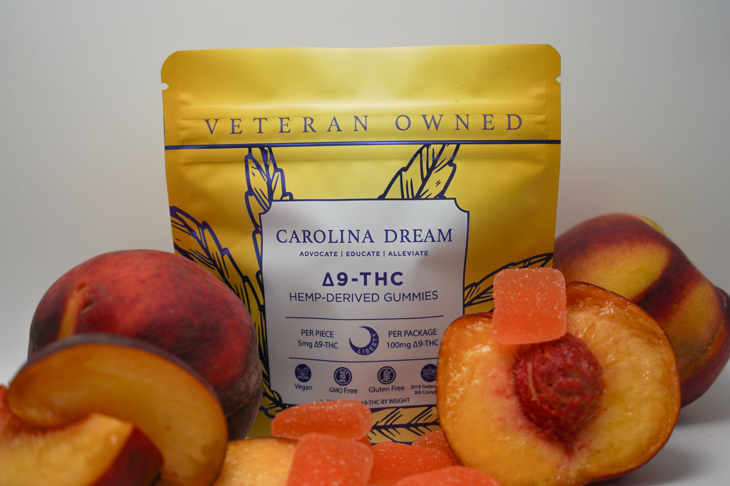 THC Gummies
