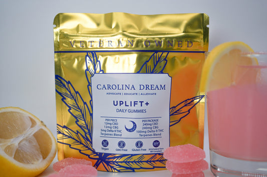Uplift+ Gummies - CBG:CBD:THC